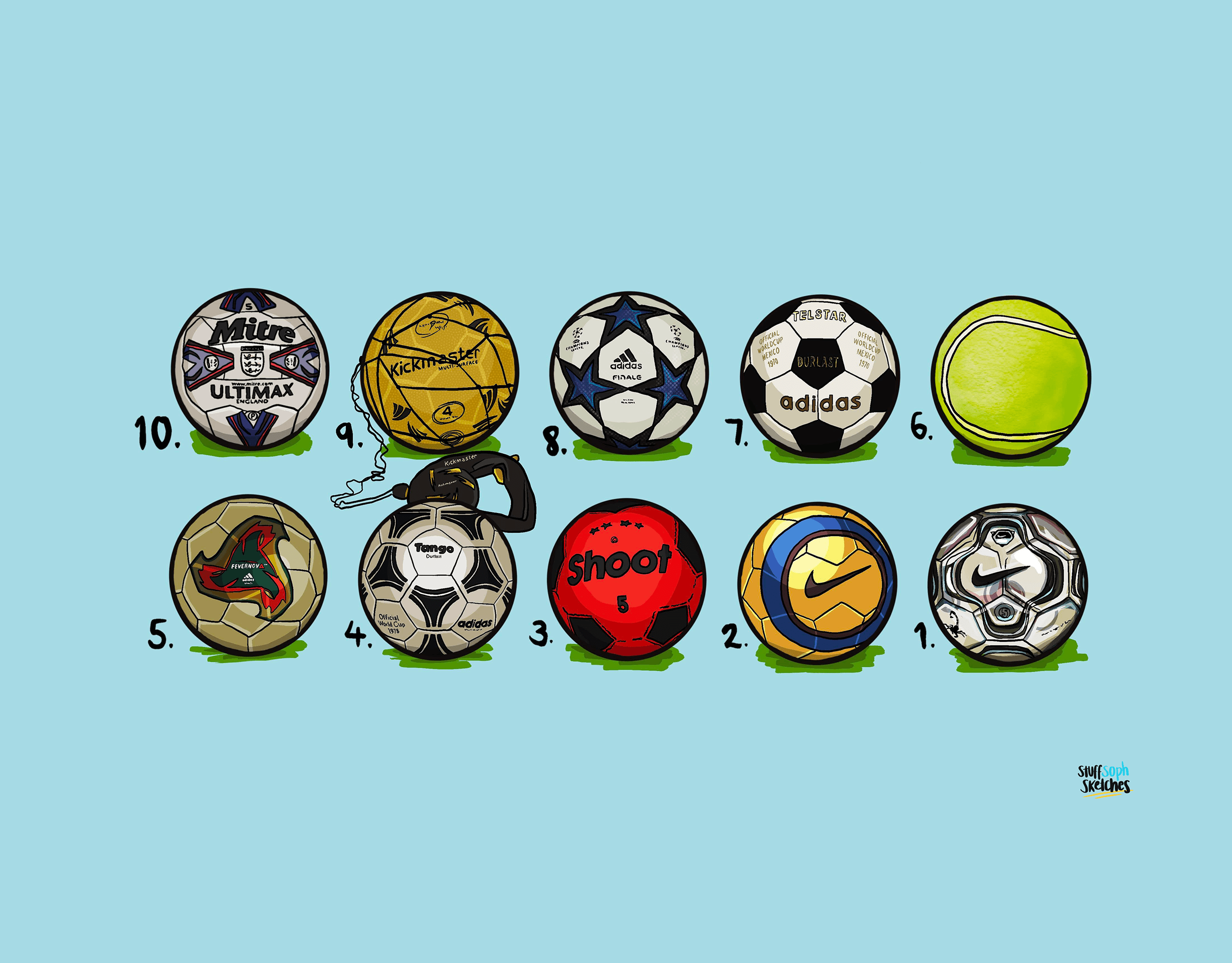10 hand drawn footballs ranked in order featured in the article golden balls