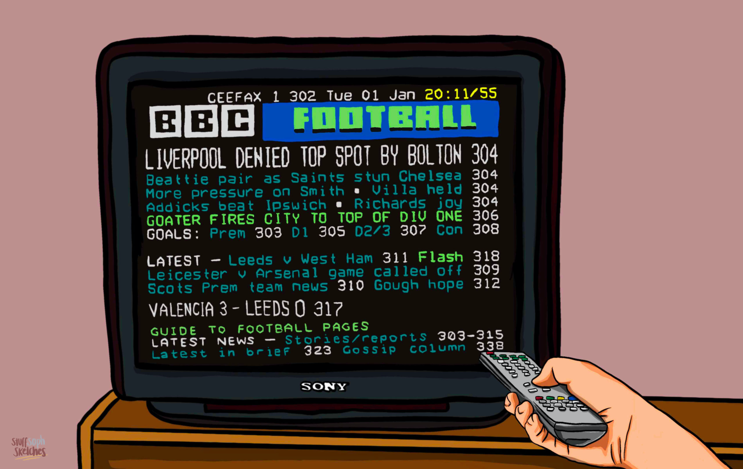 A Sony CRT TV displaying the CEEFAX homepage